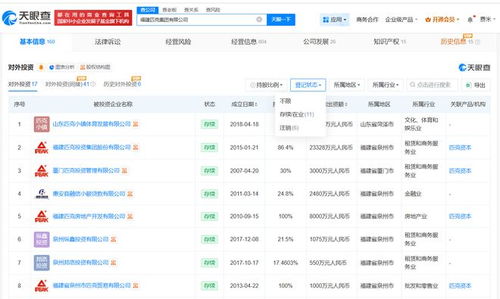 匹克集团旗下十余家分支机构吊销注销 折射行业转型阵痛
